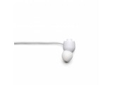 Urbanears Bagis White