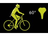 klik hier voor uitleg 60 graden zit