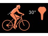klik hier voor uitleg 30 graden zit