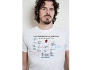 Funshirts the friendship algorithm