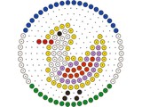 Kralenplank rond Vogel