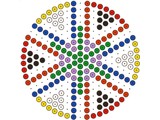 Kralenplank rond Schoonheidsfiguur 3