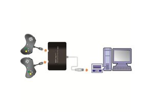 Sega Saturn SS Controller Adapter voor PC USB (2x SS controller op de PC USB)