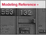 Modeling Reference