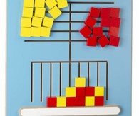 Spieltafel Spieltafel