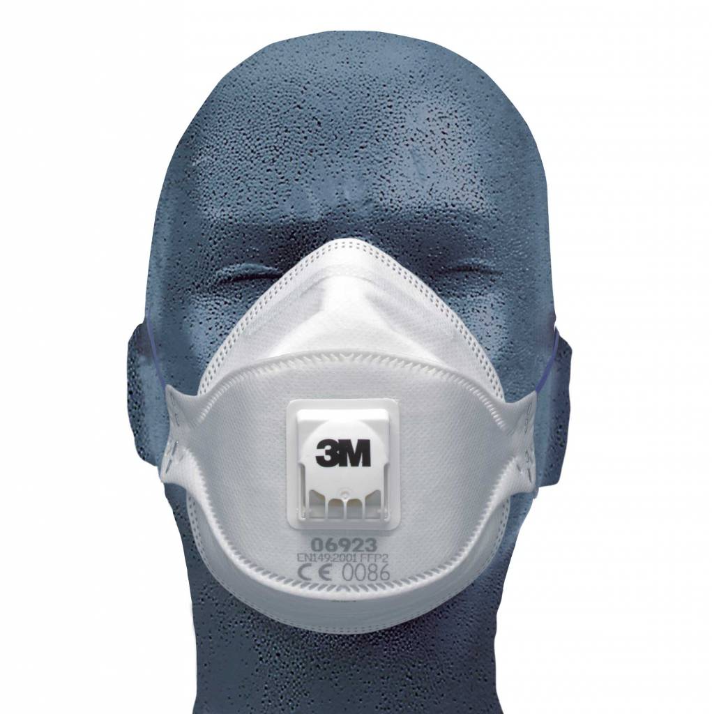 spuitmasker met luchttoevoer
