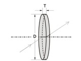 Eksma optics Precision round window