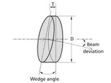 Eksma optics Standard wedge prism