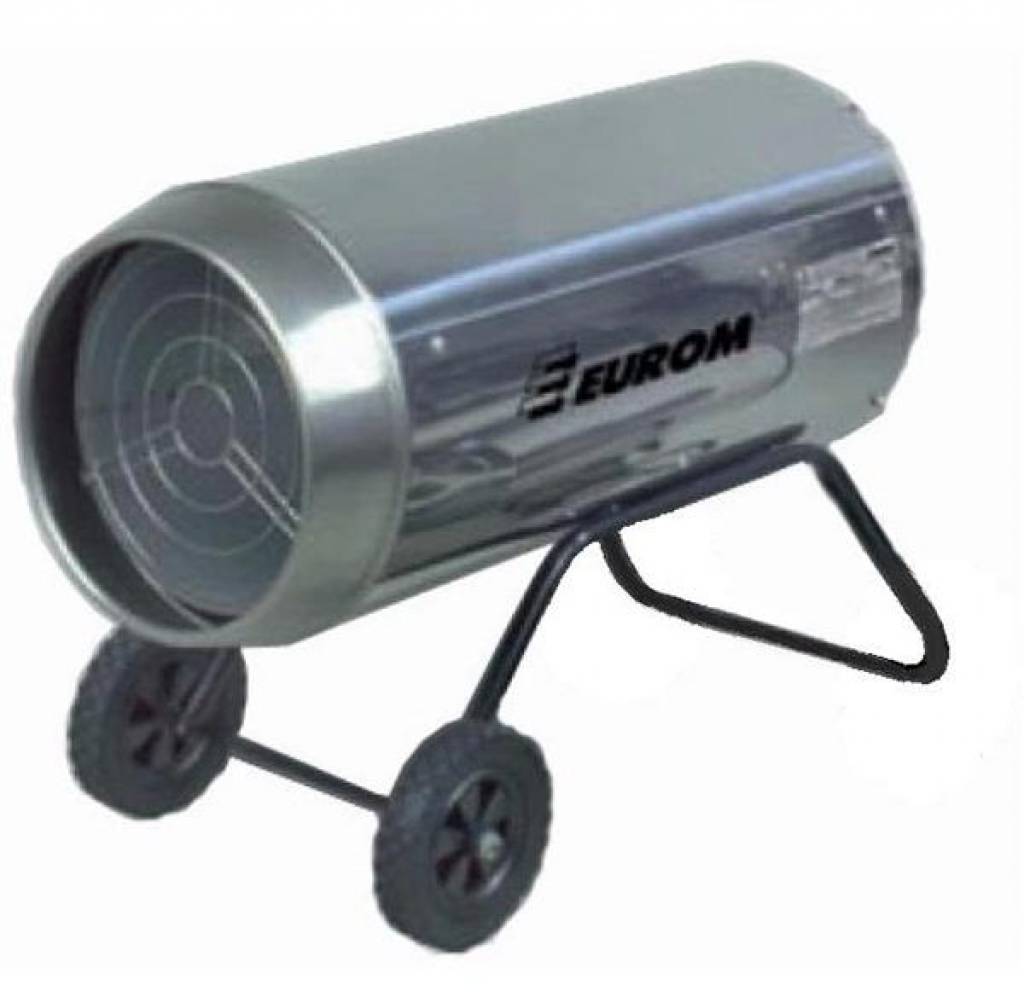 Domeinregistratie €9, per jaar, registreer je domein nu snel en makkelijk! Mijndomein.nl