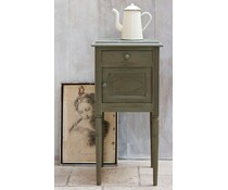 Alle Annie Sloan kleuren