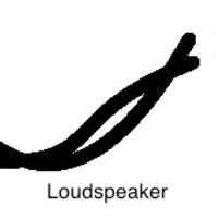 Loudspeaker Cables