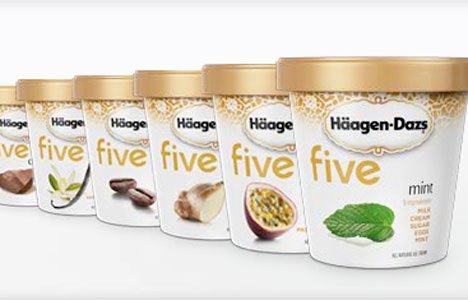 Vijf ingrediënten, een nieuwe stroming in de cosmetica?