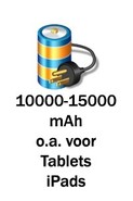 10000 mAh - 15000 mAh Power Banks