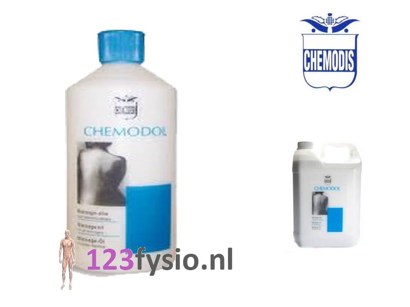 Chemodol waar te koop