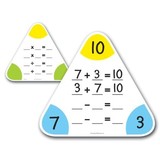 Learning resources Rekenpiramide