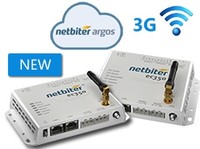 Ewon Netbiter Cosy Flexy