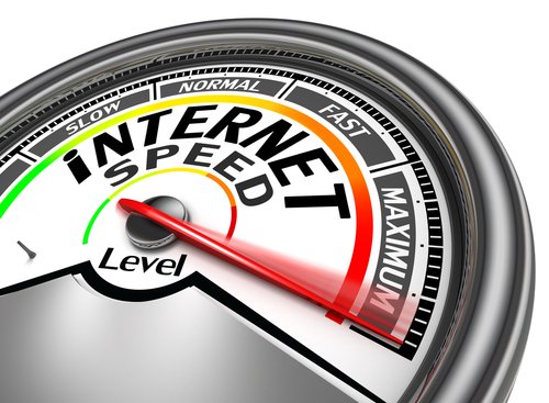 Snelheid website webwinkels outlet test