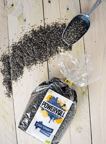 Möge die Chia-Macht mit dir sein