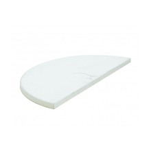 Kamado Joe Halfronde Deflektorstenen