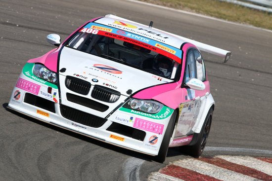 Succesvol paasweekend voor Syntix klanten