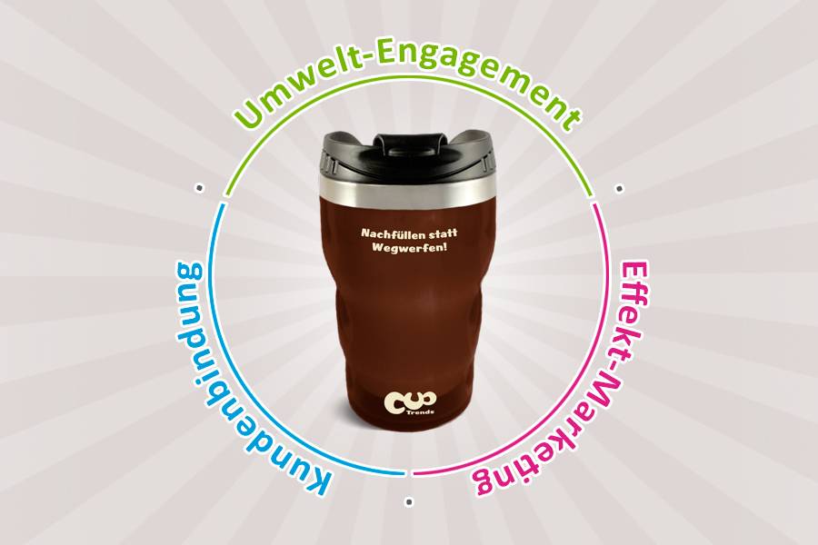 3 gute Gründe für Coffee to go-Anbieter zum Einsatz von Mehrwegbechern