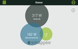 Smappee