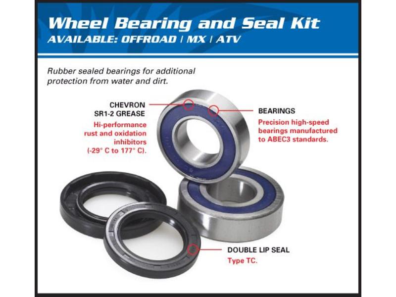 Wheel Bearings Kit (All Balls) British Legends