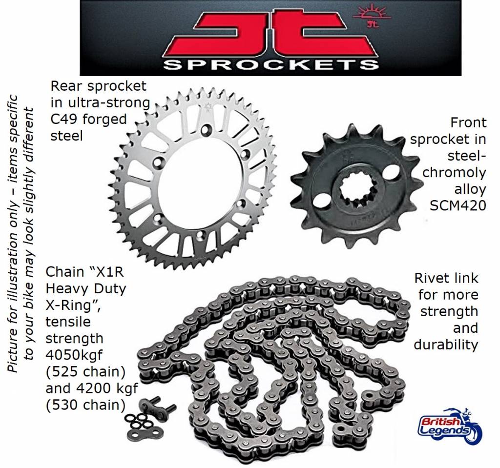 Chain And Sprocket Kit For Triumph Tiger British Legends