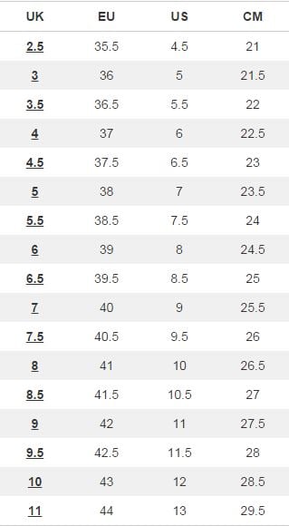 Uk and european shoe size chart yonex