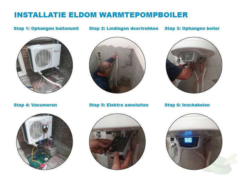Installatie warmtepomp boiler in beeld uitgelegd