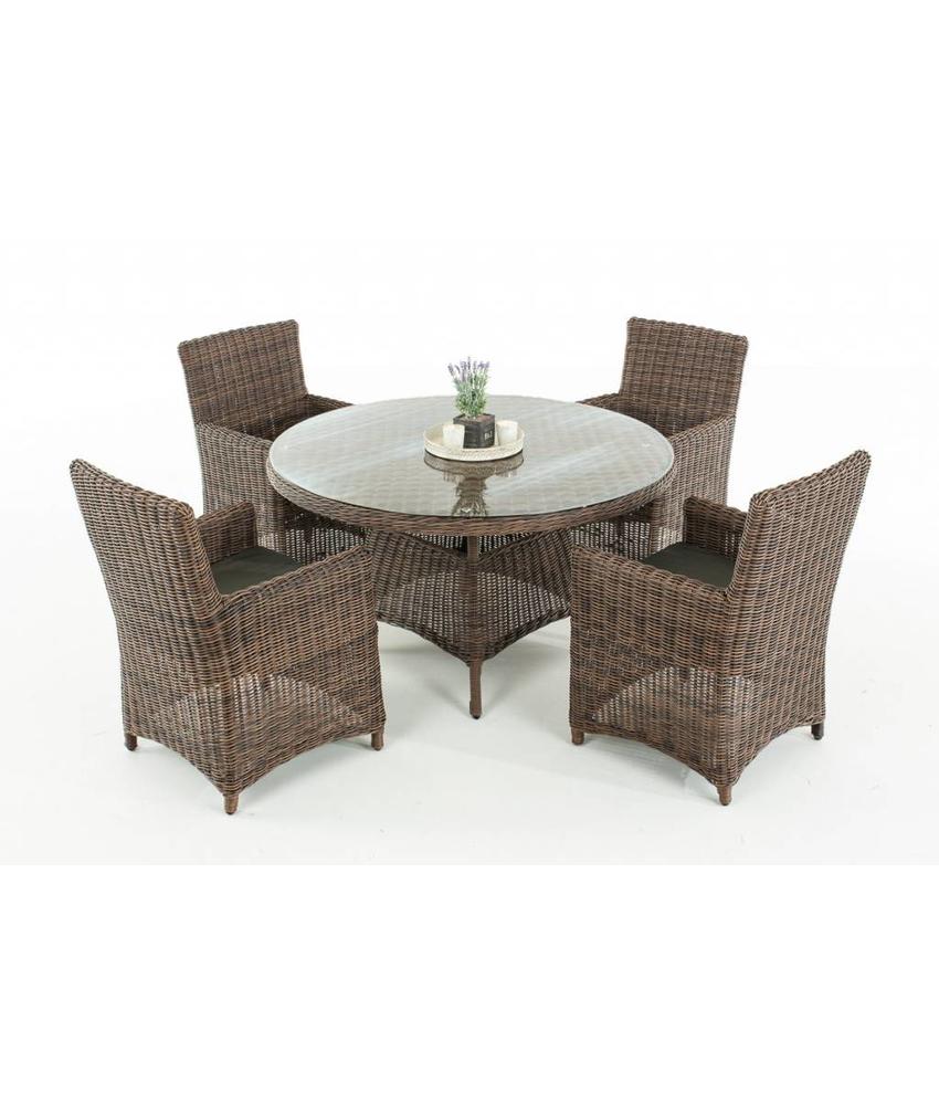 Tuinset ronde tafel de ronde tuintafel maakt zijn comeback ...