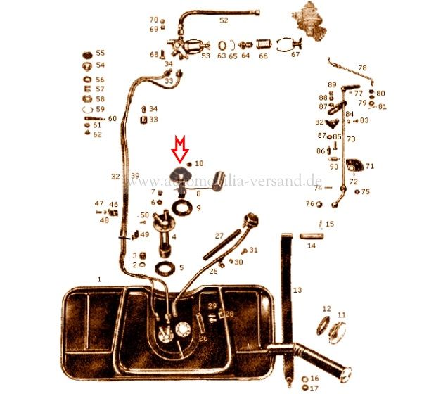 singlebörsen vergleich führerschein riehen singlebörsen vergleich führerschein riehen