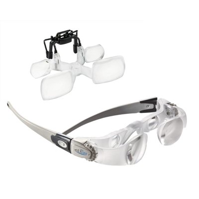 Eschenbach maxDETAIL Lupenbrille oder Clip