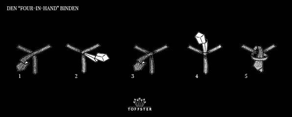 Krawattenknoten: Der "Four-in-hand"
