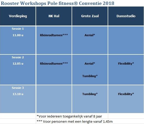 Workshops NK 2018