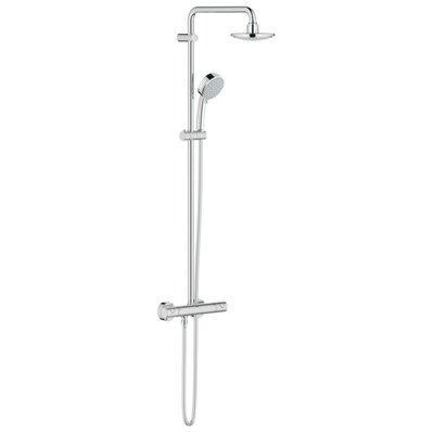 Grohe