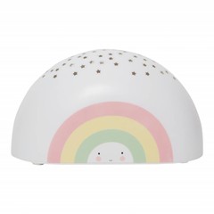 Verlichting babykamer