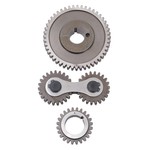 Gear Drives