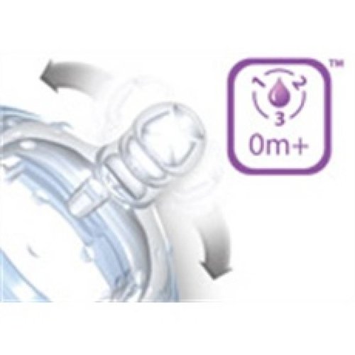 Nûby NT Soft flex spenen Triple flow 6m+ (of dikke voeding) Nûby NT Soft flex spenen Triple flow 6m+ (of dikke voeding)