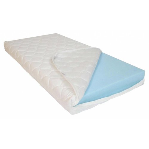 ABZ Comtex HR40BS matras Badstof Medicott anti-allergisch behandeld ABZ Comtex HR40BS matras Badstof Medicott anti-allergisch behandeld