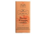 Dolfin Pure Chocolade met Gekonfijte Sinaasappelschil