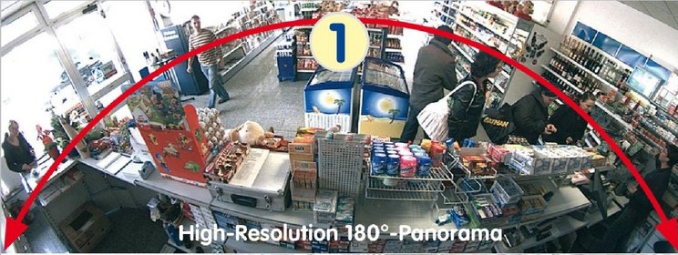 Dahua Fish eye IP HD camera