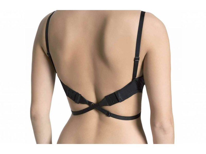 Comment trouver sa taille de soutien-gorge Il n’est donc pas facile de bien choisir son soutien-gorge. Avec le développement à l’international une nouvelle difficulté est apparue: l’ équivalence des tailles. Pour ne plus être perdu, voici un descriptif permettant de trouver facilement le bon produit dans plusieurs pays.