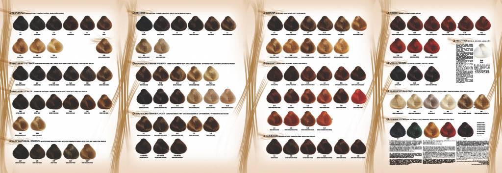 Imperity Color Chart Deluxe Hair And Beauty Online. clynol colour chart imp...