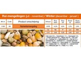 Teurlings 186 - Moulting/winter mixture