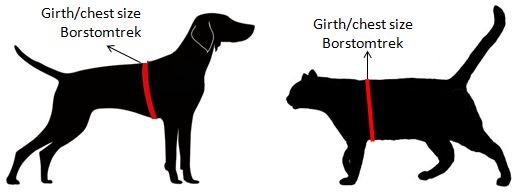 how do you measure the girth of a dogs breast