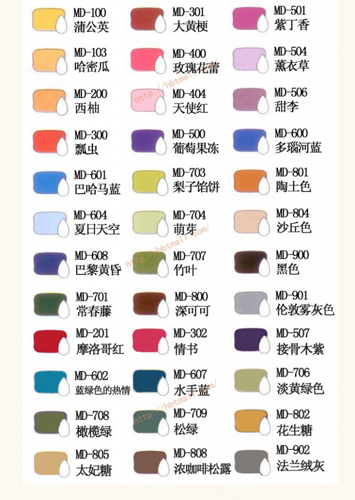 Tsukineko Memento Dandelion Dye Ink Dew Drop (MD100) Paperpads.nl