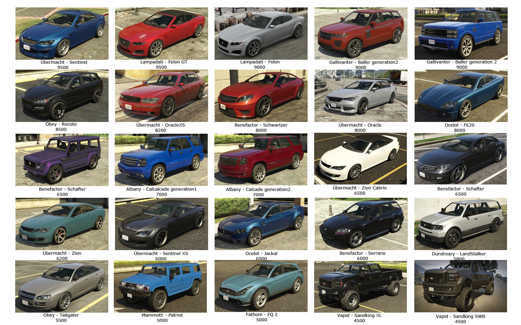 Lista de coches de GTA 5