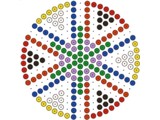 Kralenplank voorbeelden ROND