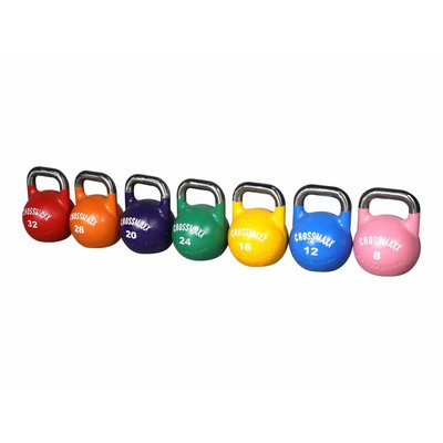 Crossmaxx LMX 88 Competition Kettlebell Voordeelset